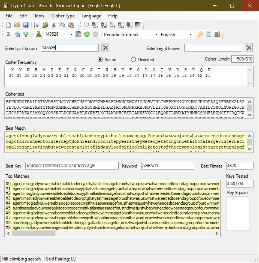 CryptoCrack set to Periodic Gromark with primer 143526, showing the recovered plaintext as its best match.