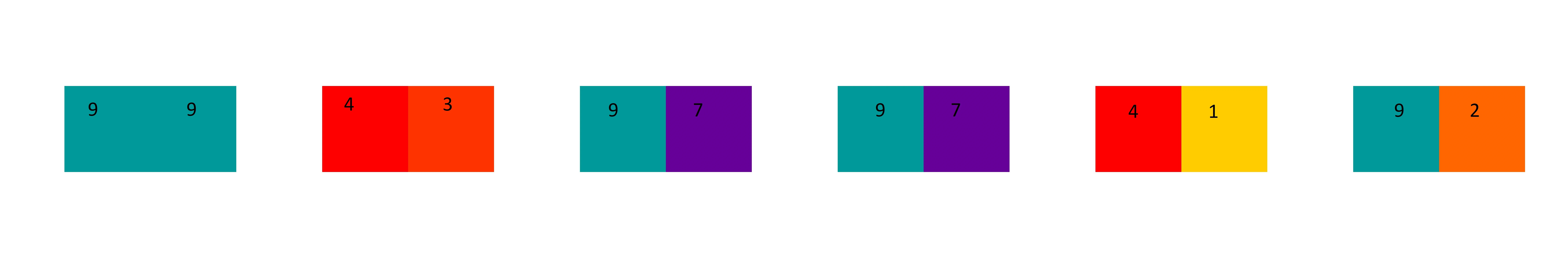 Colored ciphertext pairs labeled with base-12 values, quarter 2 of 4.